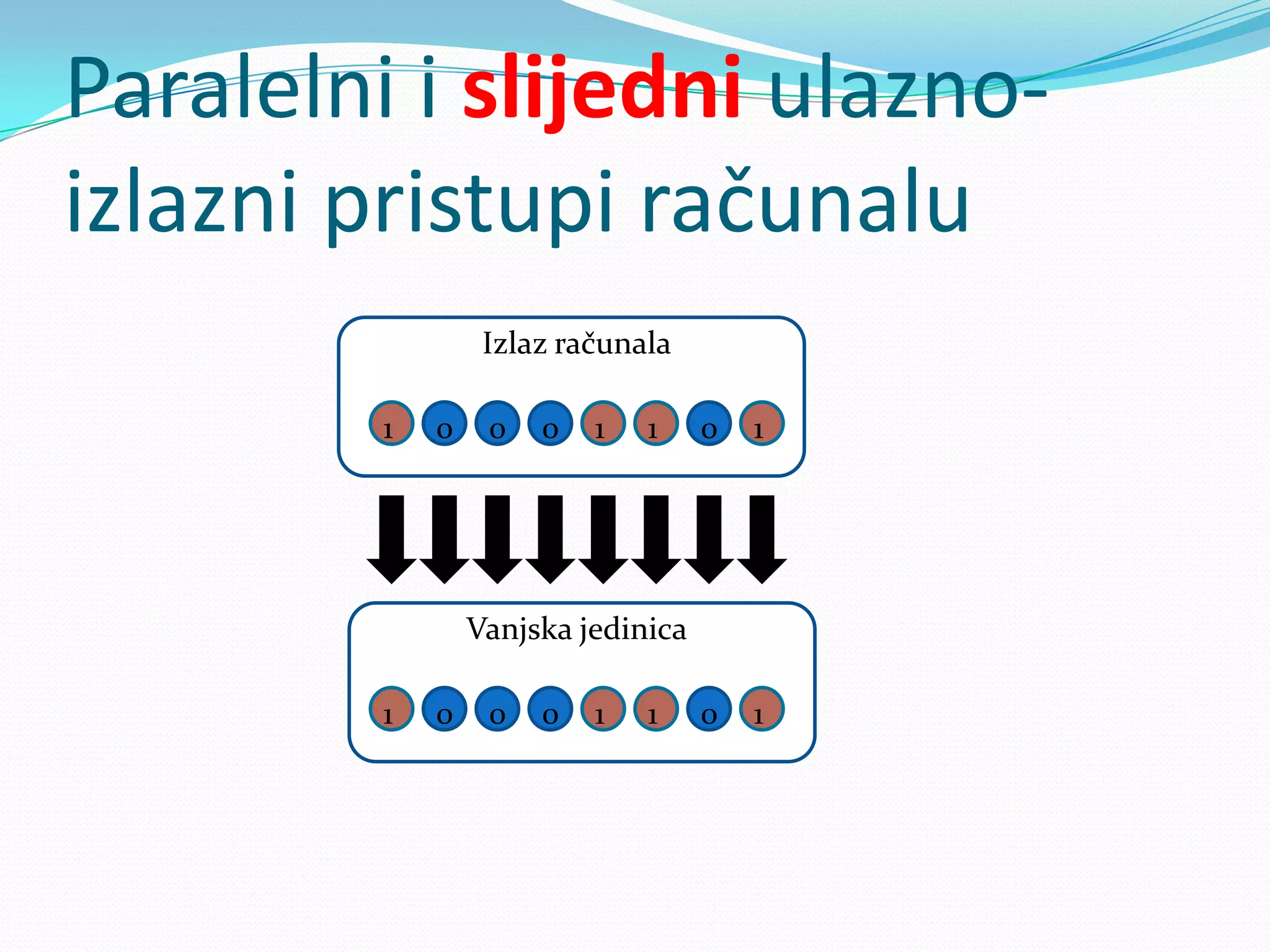 Paralelni i slijedni ulazno-
izlazni pristupi računalu
                  Izlaz računala

         1   0    0   0   1   1     0   1




                 Vanjska jedinica

         1   0    0   0   1   1     0   1
 