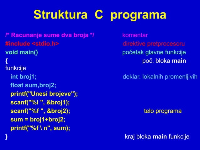 Osnovi na programiranje i na programski jazik | PPTX