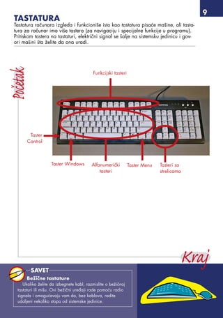 Tastatura
Tastatura računara izgleda i funkcioniše isto kao tastatura pisaće mašine, ali tasta-
tura za računar ima više tastera (za navigaciju i specijalne funkcije u programu).
Pritiskom tastera na tastaturi, električni signal se šalje na sistemsku jedinicu i gov-
ori mašini šta želite da ona uradi.
Alfanumerički
tasteri
Tasteri sa
strelicama
Taster
Control
Taster Windows
Funkcijski tasteri
Taster Menu
Bežične tastature
Ukoliko želite da izbegnete kabl, razmislite o bežičnoj
tastaturi ili mišu. Ovi bežični uređaji rade pomoću radio
signala i omogućavaju vam da, bez kablova, radite
udaljeni nekoliko stopa od sistemske jedinice.
SAVET
 