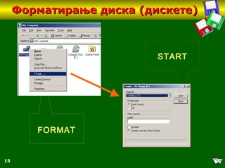15
Форматирање диска (дискете)Форматирање диска (дискете)
FORMAT
START
 