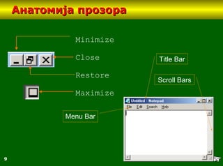 9
Анатомија прозораАнатомија прозора
Minimize
Close
Restore
Maximize
Title Bar
Menu Bar
Scroll Bars
 