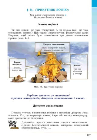 § 24. «ТРИКУТНИК ВОГНЮ»
Три умови виникнення горіння •
Пожежна безпека житла
Умови горіння
Ти вже знаєш, що таке трикутник. А чи відомо тобі, що таке
«трикутник вогнк»? Цей термін запропонував французький хімік
Лавуазье, щоб легше було запам’ятати три умови виникнення
горіння (мал. 74).
Джерело запалювання:
іскра, відкритий вогонь,
висока температура
Горючі
матеріали:
дерево,
папір, гас
Кисень:
газ, що
міститься
у повітрі
Мал. 74. Три умови горіння
Горіння виникає за наявності
горючих матеріалів, джерела запалювання і кисню.
Джерело запалювання
Першою умовою виникнення горіння є наявність джерела запа­
лювання. Усе, що породжує вогонь, іскри або високу температуру,
може призвести до загоряння.
Доповніть перелік можливих джерел запалювання:
сірник, бенгальський вогонь, сигарета, несправний
електроприлад, лупа, ...
127
 