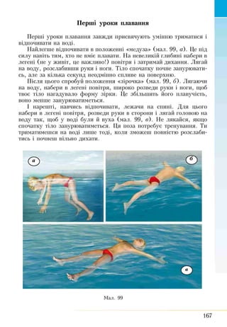 Перші уроки плавання
Перші уроки плавання завжди присвячують умінню триматися і
відпочивати на воді.
Найлегше відпочивати в положенні «медуза» (мал. 99, а). Це під
силу навіть тим, хто не вміє плавати. На невеликій глибині набери в
легені (не у живіт, це важливо!) повітря і затримай дихання. Лягай
на воду, розслабивши руки і ноги. Тіло спочатку почне занурювати­
сь, але за кілька секунд неодмінно спливе на поверхню.
Після цього спробуй положення «зірочка» (мал. 99, б). Лягаючи
на воду, набери в легені повітря, широко розведи руки і ноги, щоб
твоє тіло нагадувало форму зірки. Це збільшить його плавучість,
воно менше занурюватиметься.
І нарешті, навчись відпочивати, лежачи на спині. Для цього
набери в легені повітря, розведи руки в сторони і лягай головою на
воду так, щоб у воді були й вуха (мал. 99, в). Не лякайся, якщо
спочатку тіло занурюватиметься. Ця поза потребує тренування. Ти
триматимешся на воді ліпне тоді, коли зможеш повністю розслаби­
тись і почнеш вільно дихати.
 