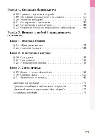 Розділ 4. Соціальне благополуччя
§ 18. Правила людських стосунків.............................................99
§ 19. Що сприяє порозумінню між людьми.......................103
§ 20. Упевнена поведінка........................................................109
§ 21. Спілкування з дорослими.............................................113
§ 22. Спілкування з однолітками.......................................... 116
§ 23. Соціальна небезпека інфекційних захворювань . . . 119
Розділ 5. Безпека у побуті і навколишньому
середовищі
Глава 1. Пожежна безпека
§ 24. «Трикутник вогню »........................................................127
§ 25. Пожежна тривога .......................................................... 131
Глава 2. В автономній ситуації
§ 26. Сам у д о м а ........................................................................ 137
§ 27. Сам н ад ворі..................................................................... 140
§ 28. У небезпечних місцях.....................................................145
Глава 3. Серед природи
§ 29. Земля — наш спільний д ім ..........................................151
§ ЗО. Стихійні л и х а ...................................................................156
§ 31. Відпочинок на природі.................................................. 162
Відповіді на завдання ...............................................................170
Правила поведінки в небезпечних ситуаціях ...................171
Життєві навички, сприятливі для здоров’я ......................175
Словничок т ермінів....................................................................177
179
 