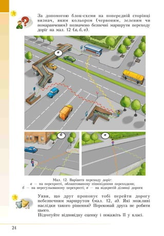 За допомогою блок-схеми на попередній сторінці
визнач, яким кольором (червоним, зеленим чи
помаранчевим) позначено безпечні маршрути переходу
доріг на мал. 12 (а, б, в).
Мал. 12. Варіанти переходу доріг:
а — на перехресті, облаштованому пішохідними переходами;
б — на нерегульованому перехресті; в — на відкритій ділянці дороги
Уяви, що друг пропонує тобі перейти дорогу
небезпечним маршрутом (мал. 12, а). Які можливі
наслідки такого рішення? Переконай друга не робити
цього.
Підготуйте відповідну сценку і покажіть її у класі.
24
 