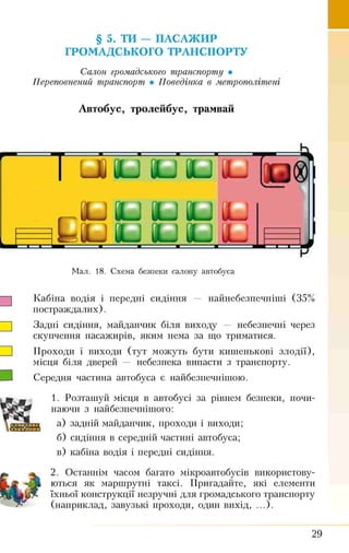 § 5. ТИ — ПАСАЖИР
ГРОМАДСЬКОГО ТРАНСПОРТУ
Салон громадського транспорту •
Переповнений транспорт • Поведінка в метрополітені
Автобус, тролейбус, трамвай
I U8U KJBJ И_
_ и и U I L ) U J
fclLJ U HJ U ILJ і
ї !,-.врЇ.ОІІТІ1 1 И 'д Л іН H U
Мал. 18. Схема безпеки салону автобуса
Кабіна водія і передні сидіння — найнебезпечніші (35%
постраждалих).
Задні сидіння, майданчик біля виходу — небезпечні через
скупчення пасажирів, яким нема за що триматися.
Проходи і виходи (тут можуть бути кишенькові злодії),
місця біля дверей — небезпека випасти з транспорту.
Середня частина автобуса є найбезпечнішою.
1. Розташуй місця в автобусі за рівнем безпеки, почи­
наючи з найбезпечнішого:
а) задній майданчик, проходи і виходи;
б) сидіння в середній частині автобуса;
в) кабіна водія і передні сидіння.
2. Останнім часом багато мікроавтобусів використову­
ються як маршрутні таксі. Пригадайте, які елементи
їхньої конструкції незручні для громадського транспорту
(наприклад, завузькі проходи, один вихід, ...).
29
 