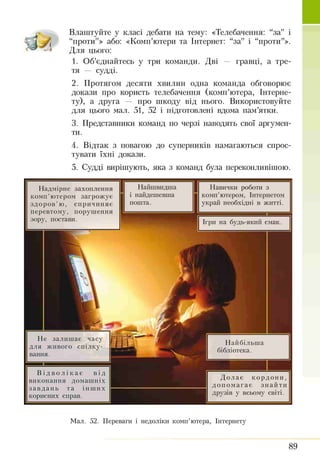 Влаштуйте у класі дебати на тему: «Телебачення: “за” і
“проти”» або: «Комп’ютери та Інтернет: “за” і “проти”».
Для цього:
1. Об’єднайтесь у три команди. Дві — гравці, а тре­
тя — судді.
2. Протягом десяти хвилин одна команда обговорює
докази про користь телебачення (комп’ютера, Інтерне-
ту), а друга — про шкоду від нього. Використовуйте
для цього мал. 51, 52 і підготовлені вдома пам’ятки.
3. Представники команд по черзі наводять свої аргумен­
ти.
4. Відтак з повагою до суперників намагаються спрос­
тувати їхні докази.
5. Судді вирішують, яка з команд була переконливішою.
Навички роботи з
комп’ютером, Інтернетом
украй необхідні в житті.
;ь-якии смак
Найбільша
бібліотека.
Не залишає часу
для живого спілку­
вання.
В і д в о л і к а є від
виконання домашніх
завд ань та інших
корисних справ.
Надмірне захоплення
комп’ютером загрожує
здоров’ю, спричиняє
перевтому, порушення
зору, постави.
Найшвидша
і найдешевша
пошта.
Д ол ає кордони,
д оп ом агає знайти
друзів у всьому світі.
Мал. 52. Переваги і недоліки комп’ютера, Інтернету
89
 