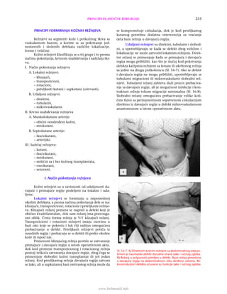 Osnovi hirurgije Gerzic [pojedina poglavlja] | PDF