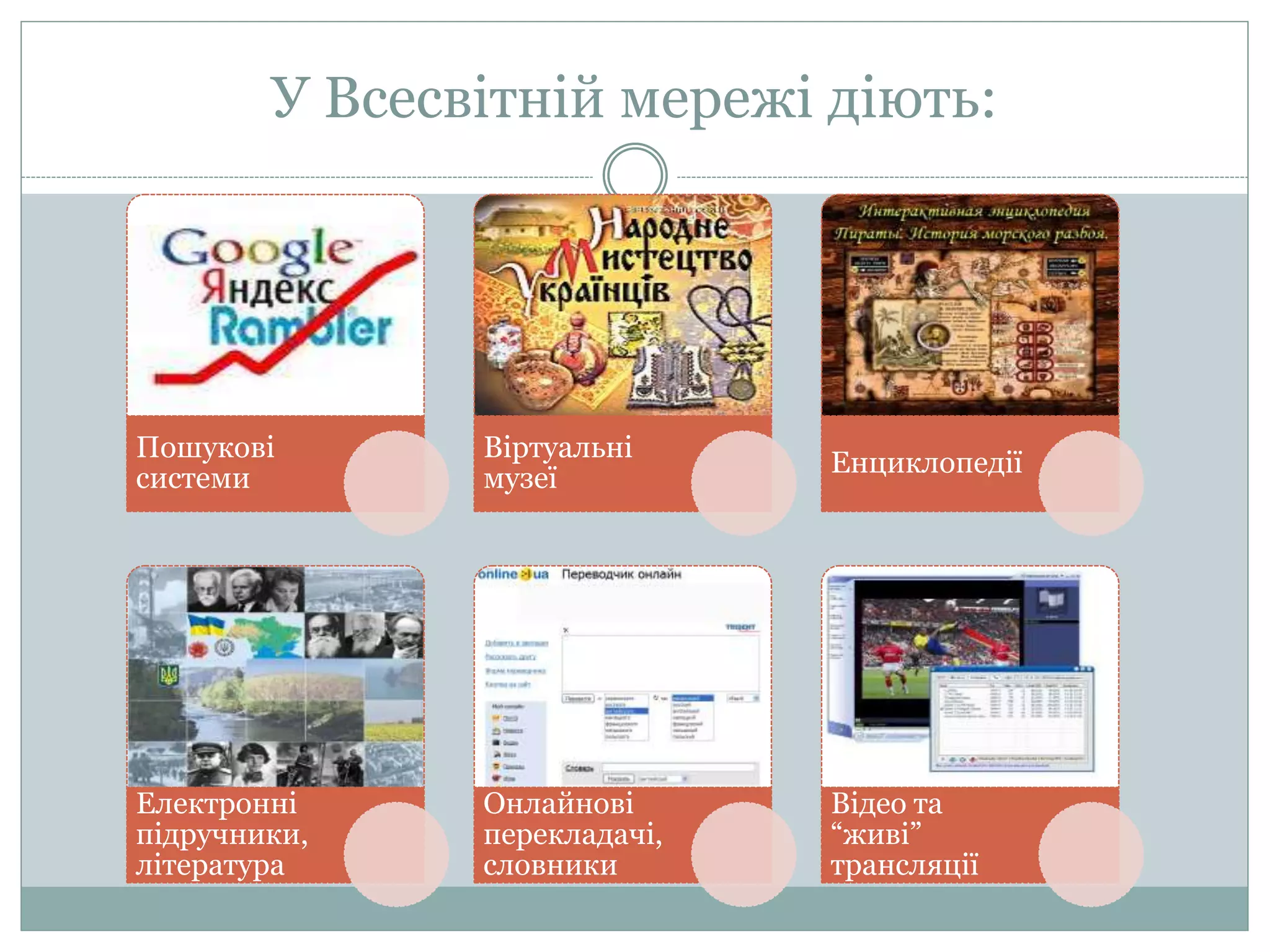 У Всесвітній мережі діють:
Пошукові
системи
Віртуальні
музеї
Енциклопедії
Електронні
підручники,
література
Онлайнові
перекладачі,
словники
Відео та
“живі”
трансляції
 
