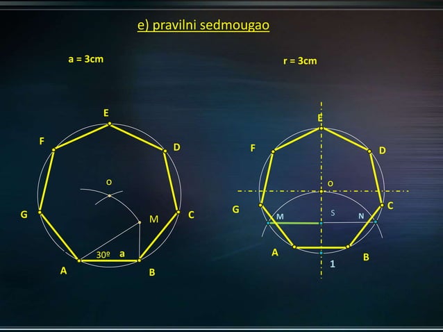 Osnovne geometrijske konstrukcije | PPTX