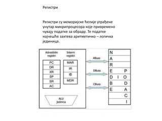 Регистри
Регистри су меморијске ћелије уграђене
унутар микрипроцесора које привремено
чувају податке за обраду. Те податке
најчешће захтева аритметичко – логичка
јединица.
 