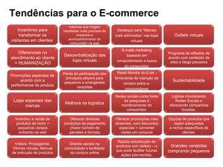Tendências para o E-commerce Vídeos: Propaganda, Vitrines virtuais, Manual de instrução de produtos Grande aposta na comodidade e facilidade da compra online Rápida substituição de produtos com defeito – o que pode facilitar futuras ações pós-vendas. Grandes varejistas comprando pequenos Incentivo a venda de produtos de nicho + pequenos varejos entrando na web Oferecer diversas condições de pagamento (maior número de parcelas e formas) Oferecer promoções mais atraentes, com descontos especiais = converter visitas em compras Opções de produtos que sejam adequadas a nichos específicos de clientes  Lojas especiais das marcas Melhora na logística Redes sociais como fonte de pesquisas e monitoramento do consumidor Lojistas monitorando Redes Sociais e oferecendo campanhas focadas. Promoções especiais de acordo com a performance do produto Perda de participação dos principais players para pequenos e emergentes varejistas Retail Monitor do E-bit – ferramenta de intenção de compra pelos e-consumidores Sustentabilidade Diferenciais no atendimento ao cliente = HUMANIZAÇÃO Descentralização das lojas virtuais E-mails marketing baseado em comportamento e busca do consumidor Programa de afiliados de acordo com conteúdo de sites e blogs parceiros Incentivos para transformar os visitantes em clientes  métricas que tragam resultados mais precisos de impactos e acompanhamento do consumidor na web Destaque para “Marcas mais admiradas” nas lojas virtuais Outlets virtuais 