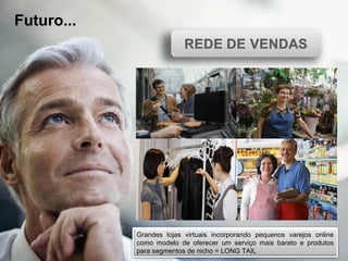 Futuro... Grandes lojas virtuais incorporando pequenos varejos online como modelo de oferecer um serviço mais barato e produtos para segmentos de nicho = LONG TAIL  