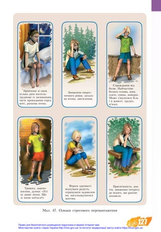 127
Мал. 47. Ознаки стресового перевантаження
Про­бле­ми зі сном
кілька днів поспіль:
труд­нощі із за­­си­нан­ням,
ча­с­те про­­­ки­дан­ня­се­ред
но­чі, ран­ко­ва вто­­ма.
Зни­ження енер­ге­
тич­ного рі­вня, за­галь­
на вто­ма, зне­си­ле­ння.
Страж­дан­ня від
бо­лю. Най­частіше
бо­лить го­ло­ва, шия,
плечі, спи­­на, по­пе­рек.
Мо­же з’явля­ти­ся біль
і в жи­воті, гру­дях,
м’язах.
Три­во­га, за­не­по­
ко­єн­ня, ду­мки: «Усі
ці дивні зміни. Що
зі мною коїться?»
Пригніченість, апа­­
тія, зни­­жен­ня інте­ре­су
до всьо­го, що ра­ні­ше
ціка­ви­ло.
Втрата здатності
від­чу­­ва­ти радість,
от­ри­му­ва­ти за­до­во­лен­
ня, на­со­ло­д­жу­ва­ти­ся
жит­тям.
Право для безоплатного розміщення підручника в мережі Інтернет має
Міністерство освіти і науки України http://mon.gov.ua/ та Інститут модернізації змісту освіти https://imzo.gov.ua
 