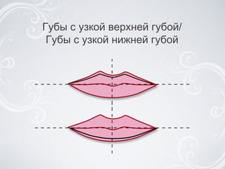 Губы с узкой верхней губой / Губы с узкой нижней губой 