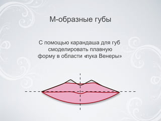 М-образные губы С помощью карандаша для губ  смоделировать плавную форму в области «лука Венеры»  