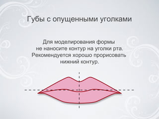 Губы с опущенными уголками Для моделирования формы  не наносите контур на уголки рта. Рекомендуется хорошо прорисовать  нижний контур. 
