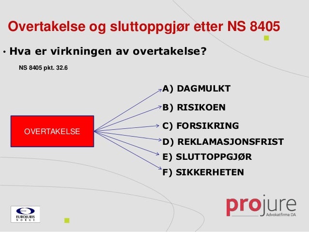 Dagmulkt når boligen ikke ferdigstilles til avtalt dato
