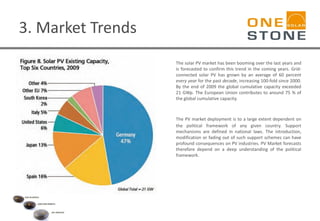 3. Market Trends
The solar PV market has been booming over the last years and
is forecasted to confirm this trend in the coming years. Grid-
connected solar PV has grown by an average of 60 percent
every year for the past decade, increasing 100-fold since 2000.
By the end of 2009 the global cumulative capacity exceeded
21 GWp. The European Union contributes to around 75 % of
the global cumulative capacity.
The PV market deployment is to a large extent dependent on
the political framework of any given country. Support
mechanisms are defined in national laws. The introduction,
modification or fading out of such support schemes can have
profound consequences on PV industries. PV Market forecasts
therefore depend on a deep understanding of the political
framework.
 