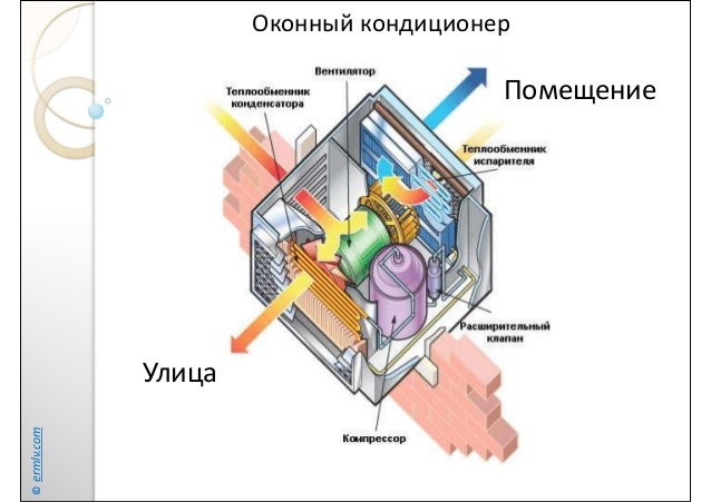 Двигатель морфогенетического кондиционирования
