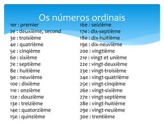 Os números ordinais
1er : premier
2e : deuxième, second
3e : troisième
4e : quatrième
5e : cinqième
6e : sixième
7e : septième
8e : huitième
9e : neuvième
10e : dixième
11e : onzième
12e : douzième
13e : treizième
14e : quatorzième
15e : quinzième
16e : seizième
17e : dix-septième
18e : dix-huitième
19e : dix-neuvième
20e : vingtième
21e : vingt et unième
22e : vingt-deuxième
23e : vingt-troisième
24e : vingt-quatrième
25e : vingt-cinqième
26e : vingt-sixième
27e : vingt-septième
28e : vingt-huitième
29e : vingt-neuième
30e : trentième
 