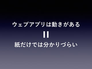 ウェブアプリは動きがある
紙だけでは分かりづらい
 