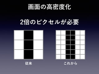 画面の高密度化
2倍のピクセルが必要
従来 これから
 