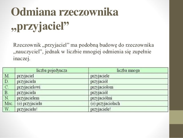 Osobliwości w odmianie rzeczowników