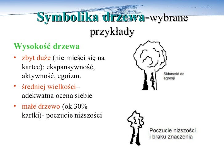 Osobowosc Psychologia Zarządzania