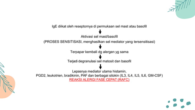 ppt rhinitis alergi pada pasien dan kasusnya | PPTX