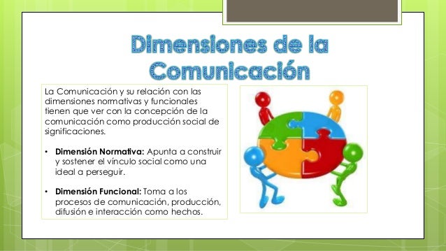 expresion oral y escrita , formas de comunicacion