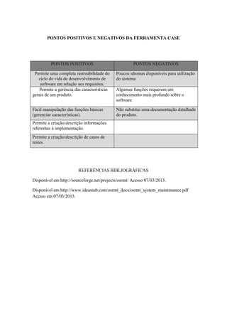 PONTOS POSITIVOS E NEGATIVOS DA FERRAMENTA CASE




          PONTOS POSITIVOS                            PONTOS NEGATIVOS

 Permite uma completa rastreabilidade do     Poucos idiomas disponíveis para utilização
   ciclo de vida de desenvolvimento de       do sistema
    software em relação aos requisitos.
    Permite a gerência das características   Algumas funções requerem um
gerais de um produto.                        conhecimento mais profundo sobre o
                                             software

Fácil manipulação das funções básicas        Não substitui uma documentação detalhada
(gerenciar características).                 do produto.
Permite a criação/descrição informações
referentes à implementação.
Permite a criação/descrição de casos de
testes.




                         REFERÊNCIAS BIBLIOGRÁFICAS

Disponível em http://sourceforge.net/projects/osrmt/ Acesso 07/03/2013.

Disponível em http://www.ideastub.com/osrmt_docs/osrmt_system_maintenance.pdf
Acesso em 07/03/2013.
 