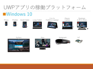 UWPץμڃPץåȥե`
?Windows 10
Phone Small Tablet
2-in-1s
(Tablet or Laptop)
Desktops
& All-in-OnesPhablet Large Tablet
Classic
Laptop
Xbox IoTSurface
Hub
Holographi
c
 