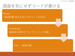 ݤˤ`ɤ
Model
(/ʾݤˤ`ɤӛ
ViewModel
(ʾĿץѥƥȤƶx)
View (涨x)
`ץ󥻥ߥʩ`2016ɽ
45
 
