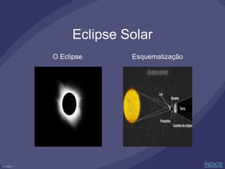 Eclipse Solar
O Eclipse Esquematização
ÍNDICE
 