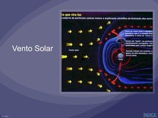 Vento Solar
ÍNDICE
 