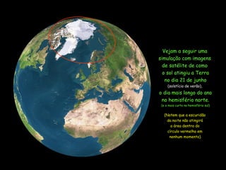 Vejam a seguir uma  simulação com imagens  de satélite de como  o sol atingiu a Terra no dia 21 de junho ( solstício  de verão),  o dia mais longo do ano no hemisfério norte. (e o mais curto no hemisfério sul) (Notem que a escuridão  da noite não atingirá  a área dentro do  círculo vermelho em  nenhum momento). 
