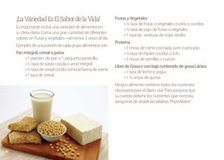 14 of22
¡LaVariedadEsElSabordelaVida!
Es importante incluir una variedad de alimentos en
su dieta diaria. Coma una gran cantidad de diferentes
colores en frutas y vegetales—al menos 5 veces al día.
Ejemplosdeunaporcióndecadagrupoalimenticioson:
Pan integral, cereal o pasta
	 • 1 porción de pan o 1 pequeño panecillo
	 • ½ taza de pasta cocida o arroz integral
	 •½tazadecerealcocidocomolaharinadeavena
	 • 1 taza de cereal
Frutas y Vegetales	
	 • ½ taza de frutas o vegetales crudos o cocidos
	 • ½ taza de jugo de frutas o vegetales
	 • 1 taza de  verduras de hojas verdes
Proteína
	 • 3 onzas de carne cocinada, aves o pescado
	 • ½ taza de frijoles cocidos o tofu
	 • 3 onzas de semillas o nueces
LibredeGrasaoconbajocontenidodegrasaLáctea
	 • 1 taza de leche o yogur
	 • 1 ½ onzas de queso
Ningún alimento contiene todos los nutrientes
necesarios para el diario vivir. Para asegurar que
su cuerpo obtiene los nutrientes que necesita,
asegúrese de añadir las tabletas PhytoMatrix®
.
 