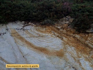 Descomposición química do granito

 