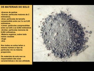 OS MATERIAIS DO SOLO
-Anacos de pedras
-Gravas: partículas maiores de 2
milímetros.
-Area: partículas de tamaño
comprendido entre os 2 e os 0,05
milímetros.
-Limos: partículas comprendidas
entre os 0,05 e os 0,002 milímetros
-Arxilas: partículas menores de
0,002 milímetros.
-Materia orgánica, sobre todo
restos vexetais
-Auga
-Aire
Non todos os solos teñen o
mesmo número e tipo de
partículas nin na mesma
proporción.
Os materiais do solo son os
responsábeis das súas
características e da súa utilidade.

 
