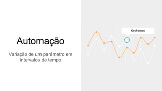 Automação
Variação de um parâmetro em
intervalos de tempo
Keyframes
 