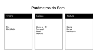 Parâmetros do Som
Timbre Espaço Textura
Cor
Identidade
Espaço
Stereo L + R
Surround
Mono
Imersão
Calma
Densa
Barulhenta
 