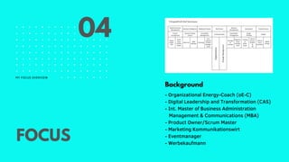 MY FOCUS OVERVIEW
04
FOCUS
Background
- Organizational Energy-Coach (oE-C)
- Digital Leadership and Transformation (CAS)
- Int. Master of Business Administration
Management & Communications (MBA)
- Product Owner/Scrum Master
- Marketing Kommunikationswirt
- Eventmanager
- Werbekaufmann
 