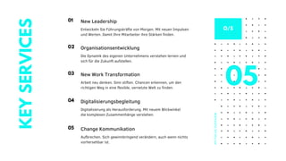KEY
SERVICES O/S
New Work Transformation
Arbeit neu denken. Sinn stiften. Chancen erkennen, um den
richtigen Weg in eine flexible, vernetzte Welt zu finden.
01
Organisationsentwicklung
Die Dynamik des eigenen Unternehmens verstehen lernen und
sich für die Zukunft aufstellen.
02
Change Kommunikation
Aufbrechen. Sich gewinnbringend verändern, auch wenn nichts
vorhersehbar ist.
04 Digitalisierungsbegleitung
Digitalisierung als Herausforderung. Mit neuem Blickwinkel
die komplexen Zusammenhänge verstehen.
03
New Leadership
Entwickeln Sie Führungskräfte von Morgen. Mit neuen Impulsen
und Werten. Damit Ihre Mitarbeiter ihre Stärken finden.
05
05
MY
FOCUS
OVERVIEW
 