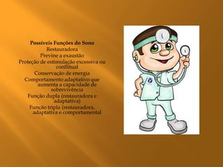 Possíveis Funções do Sono
           Restauradora
         Previne a exaustão
Proteção de estimulação excessiva ou
                conflitual
       Conservação de energia
  Comportamento adaptativo que
        aumenta a capacidade de
              sobrevivência
   Função dupla (restauradora e
               adaptativa)
    Função tripla (restauradora,
      adaptativa e comportamental
 