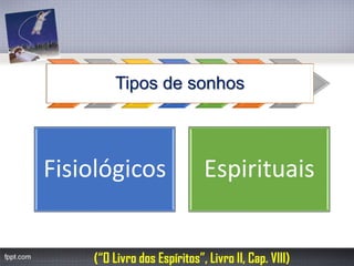 Tipos de sonhos 
Fisiológicos 
Espirituais 
(“O Livro dos Espíritos”, Livro II, Cap. VIII)  