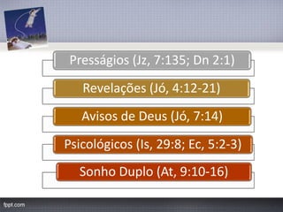 Presságios (Jz, 7:135; Dn2:1) 
Revelações (Jó, 4:12-21) 
Avisos de Deus (Jó, 7:14) 
Psicológicos (Is, 29:8; Ec, 5:2-3) 
Sonho Duplo (At, 9:10-16)  
