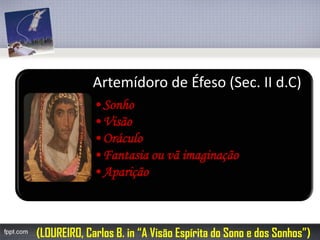Artemídorode Éfeso (Sec. II d.C) •Sonho•Visão•Oráculo•Fantasia ou vã imaginação•Aparição 
(LOUREIRO, Carlos B. in “A Visão Espírita do Sono e dos Sonhos”)  