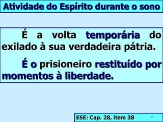 O complexo humanoPERISPÍRITOESPÍRITOPERISPÍRITOCORPO FÍSICOPLANO MATERIALPLANO ESPIRITUALÉuma condensação do FCU em torno de um foco de inteligência ou alma.(A Gênese – cap. XIV, item 7)Fonte: L.E. Q 135 awww.parchen.hpg.com.br4