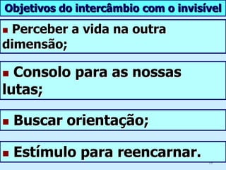Atividade do Espírito durante o sono         Enquanto o corpo recupera os elementos que perdeu por efeito da atividade da vigília, o Espírito vai retemperar-se entre os outros Espíritos. Haure, no que vê, no que ouve e nos conselhos que lhe dão, idéias que, ao despertar, lhe surgem em estado de intuição.        ESE: Cap. 28, item 389